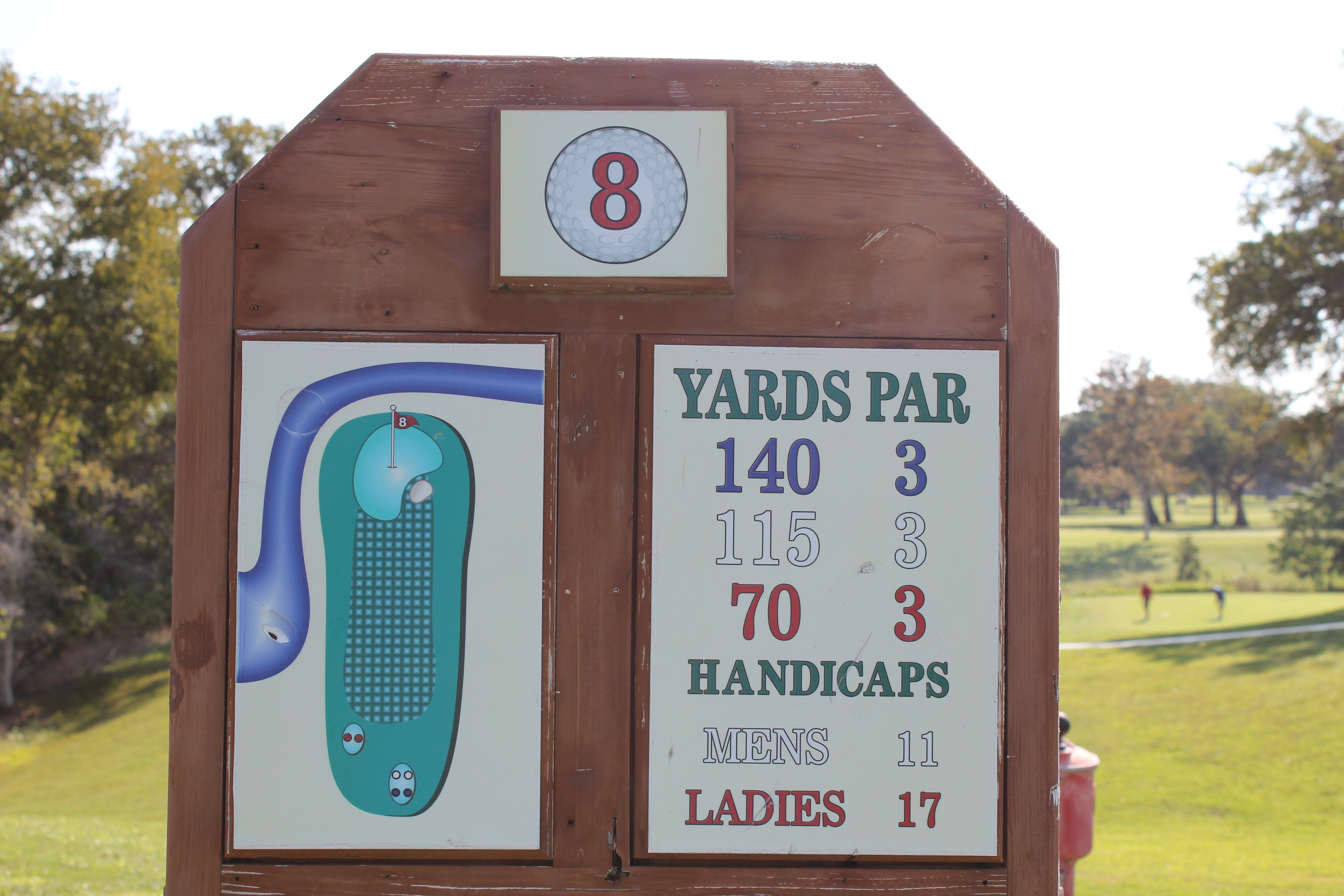 Hole 8 Sign